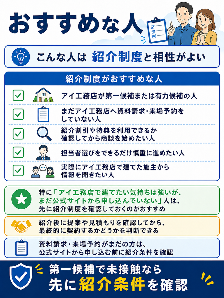 アイ工務店の紹介制度がおすすめな人