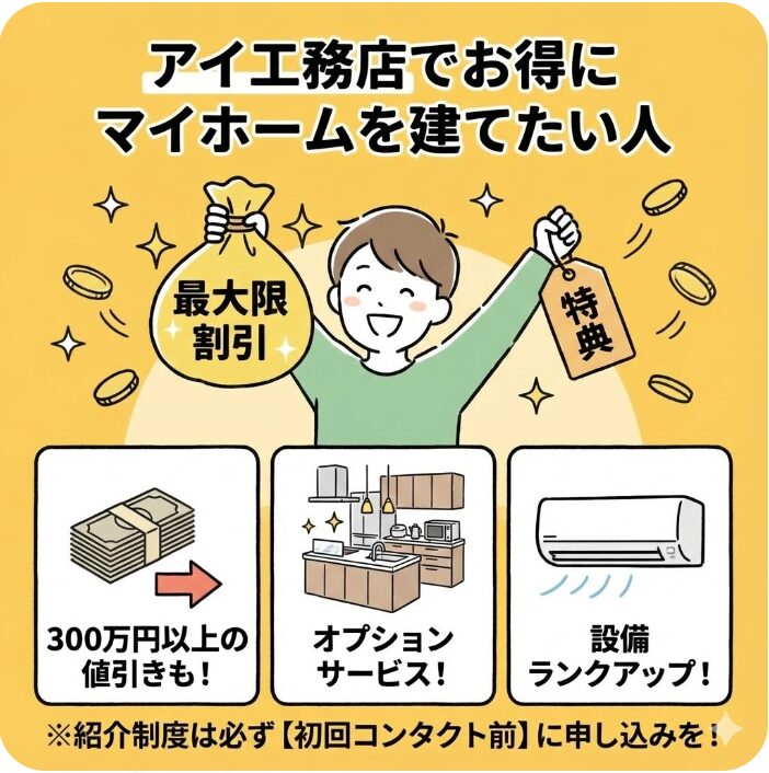 アイ工務店でお得にマイホームを建てたい人