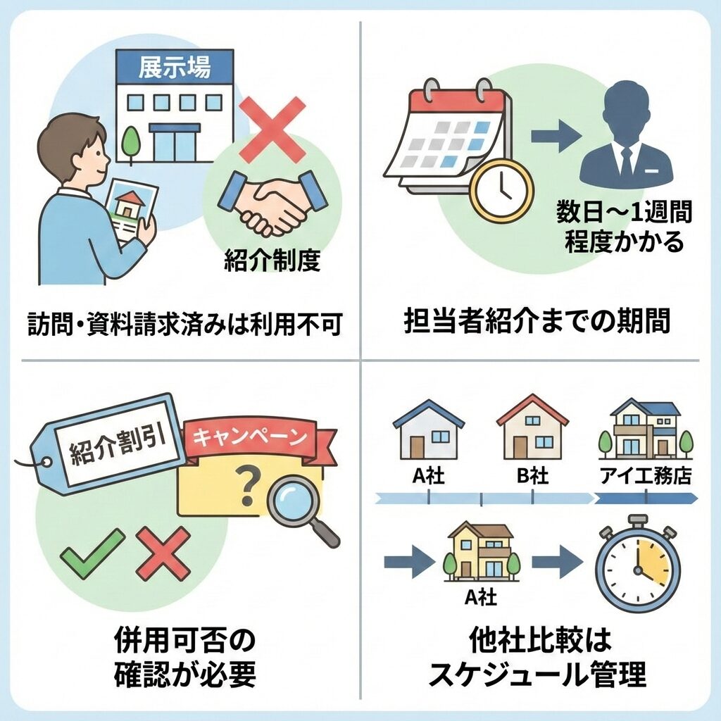 アイ工務店の紹介制度を利用する際の4つの注意点