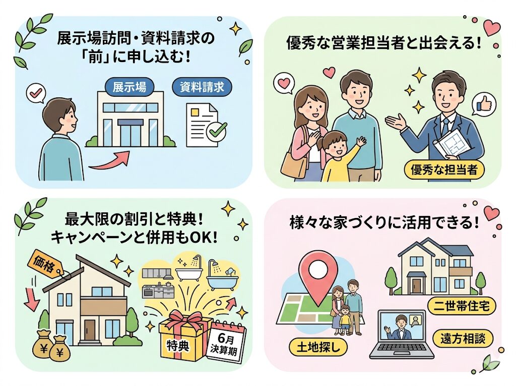 まとめ｜アイ工務店の紹介制度でお得に家づくりを始めよう