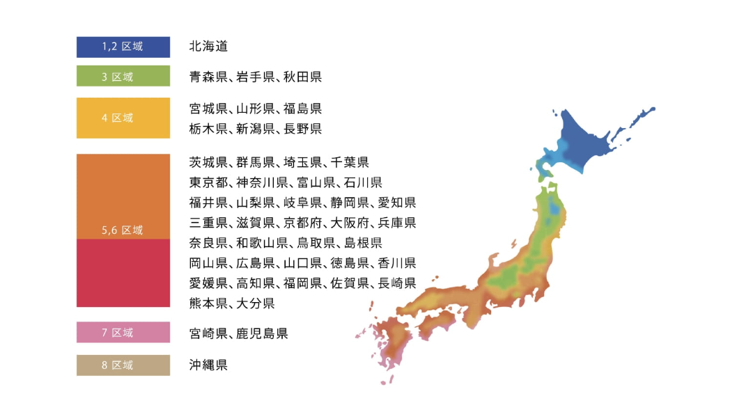地域区分