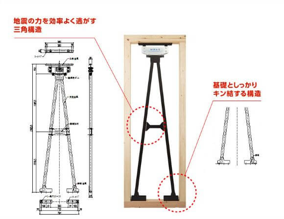 揺れを吸収するAIダンパー！制震ダンパーが標準で安心