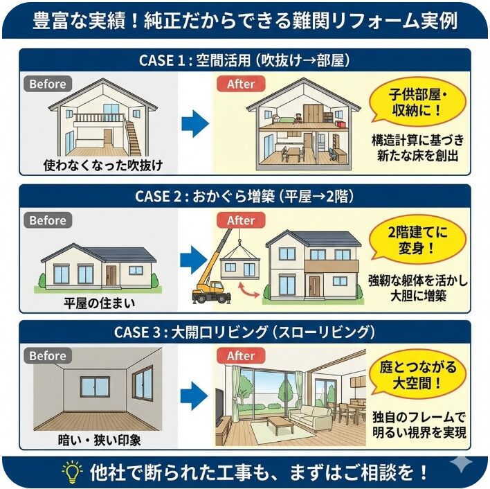 豊富な施工実績から見る積水ハウスリフォームの実例