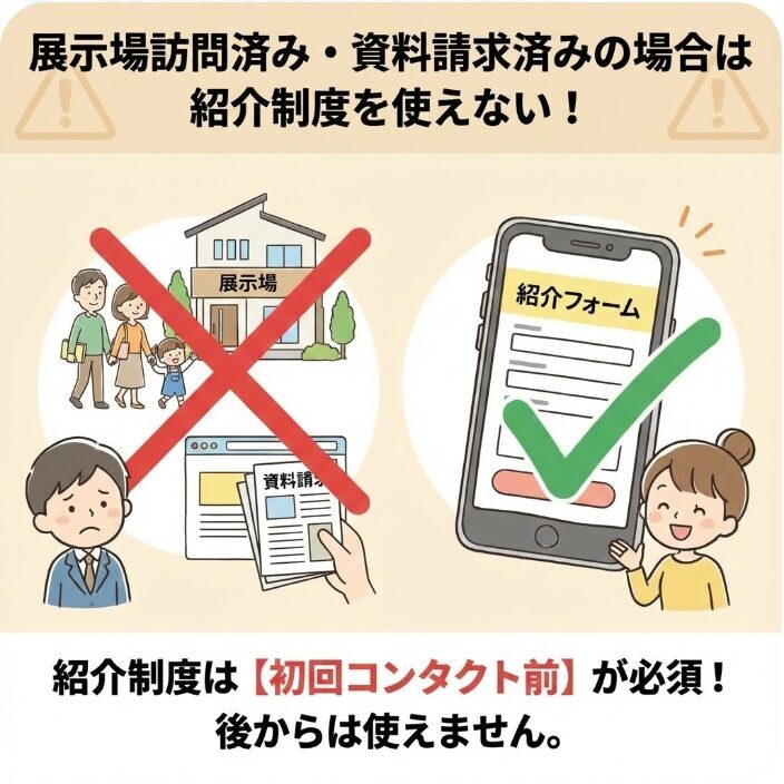 展示場訪問済み・資料請求済みの場合は紹介制度を使えない