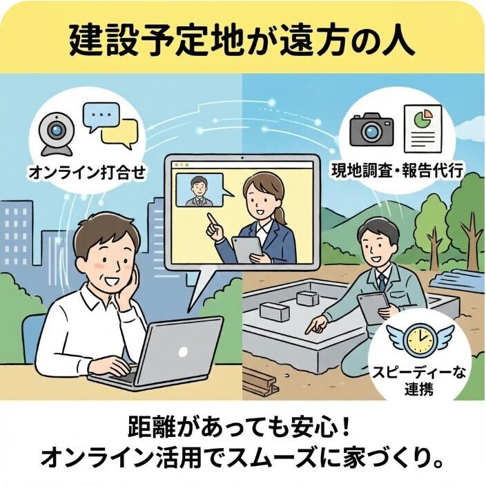 建設予定地が遠方の人