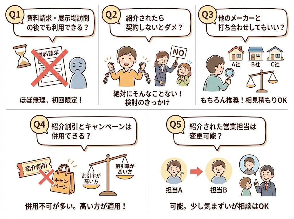 ハウスメーカーの紹介制度|よくある質問5選