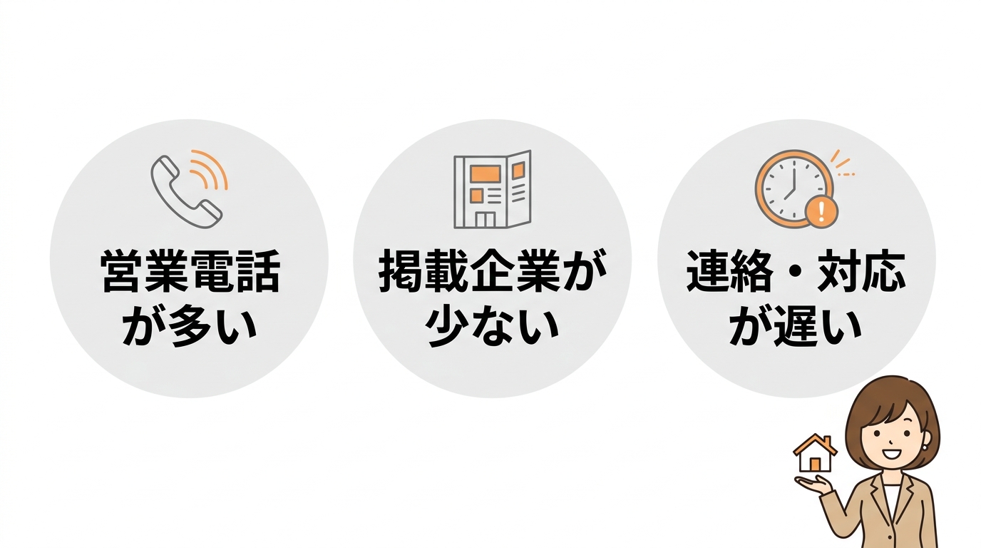 持ち家計画の悪い評判・口コミ