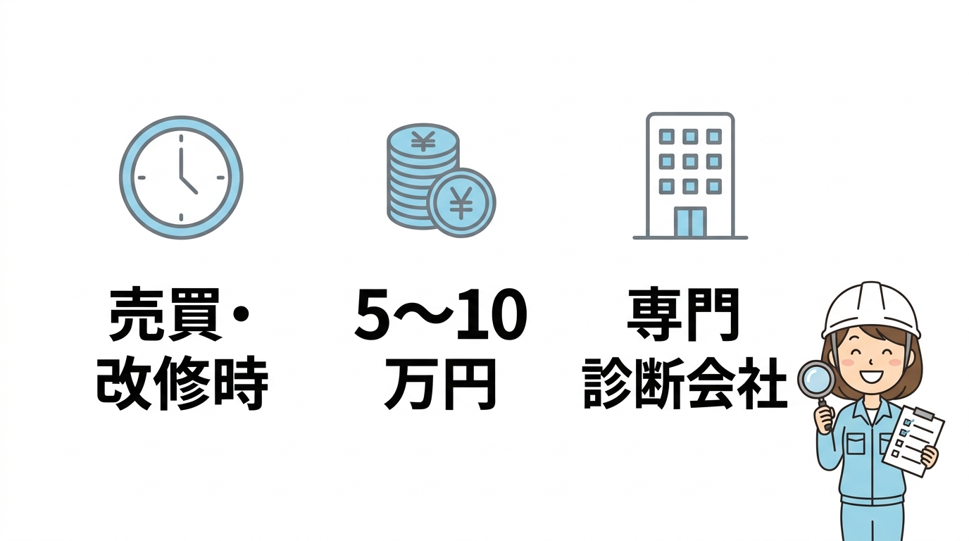 検査のタイミングと費用相場