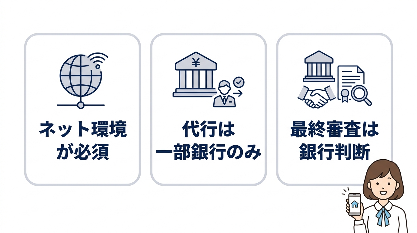 モゲチェックで借り換えるデメリット3つ