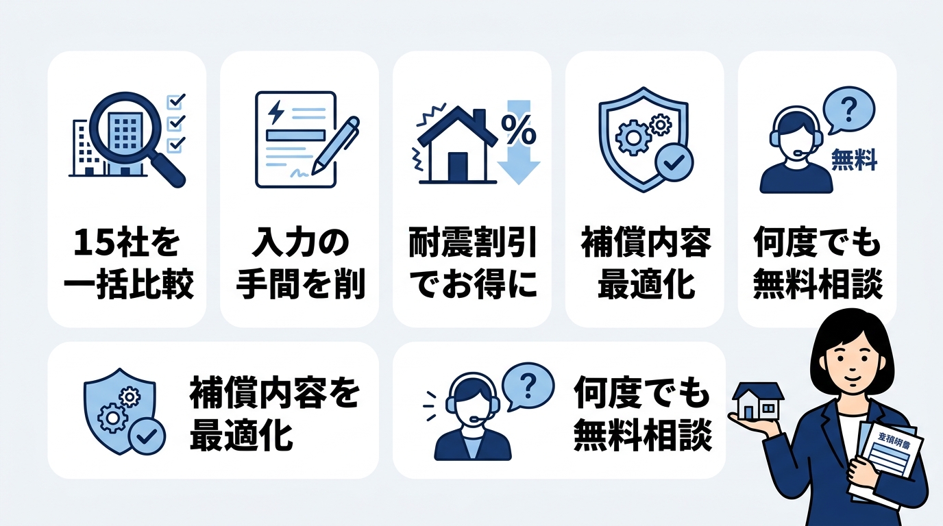 保険スクエアbang!を利用するメリット5つ