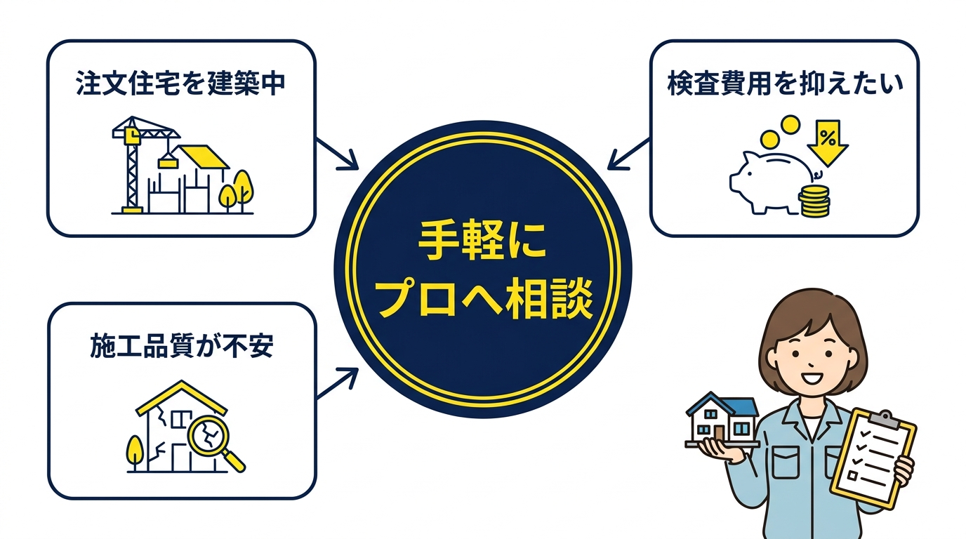 家づくりチェックプロの利用がおすすめな人