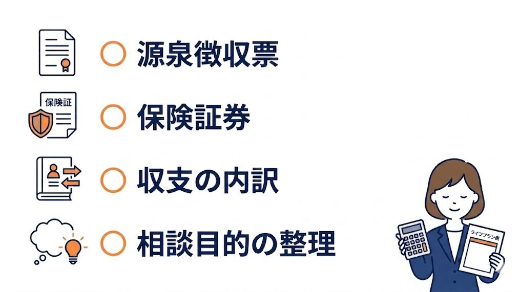 マネードクターの相談準備リスト
