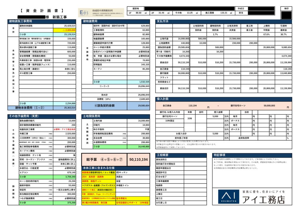 我が家の資金計画書