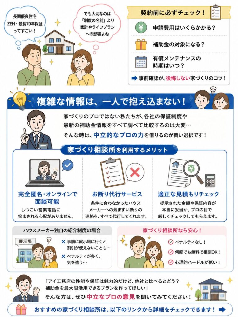 制度名だけで安心しないための重要な見方