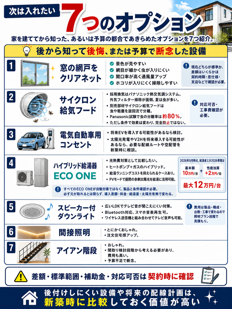 採用しておけばよかった7つのオプション