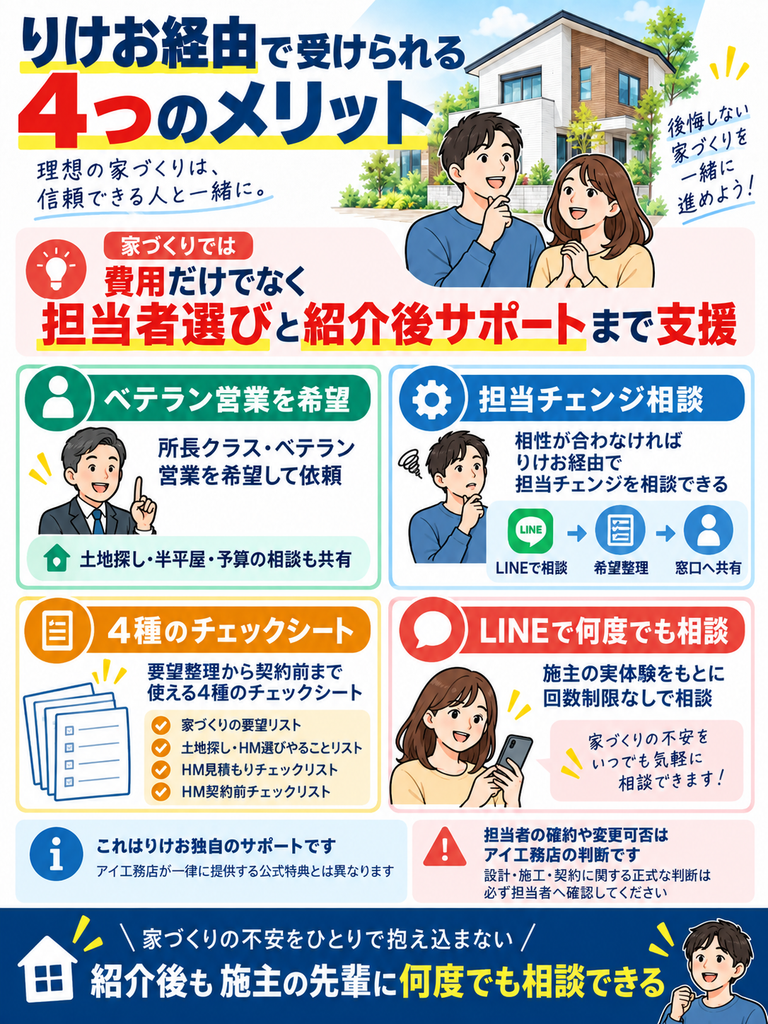 りけお経由の紹介で受けられる4つのメリット|担当者選びと紹介後のサポート