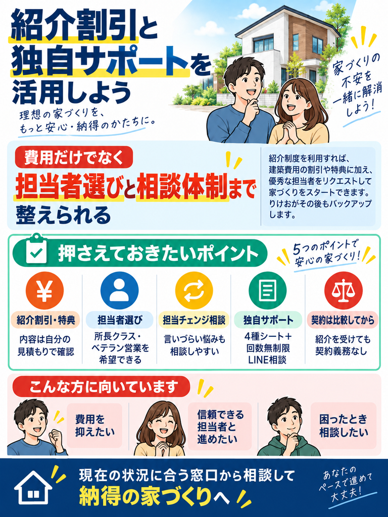 まとめ:アイ工務店の紹介割引と、りけおの独自サポートを活用しよう